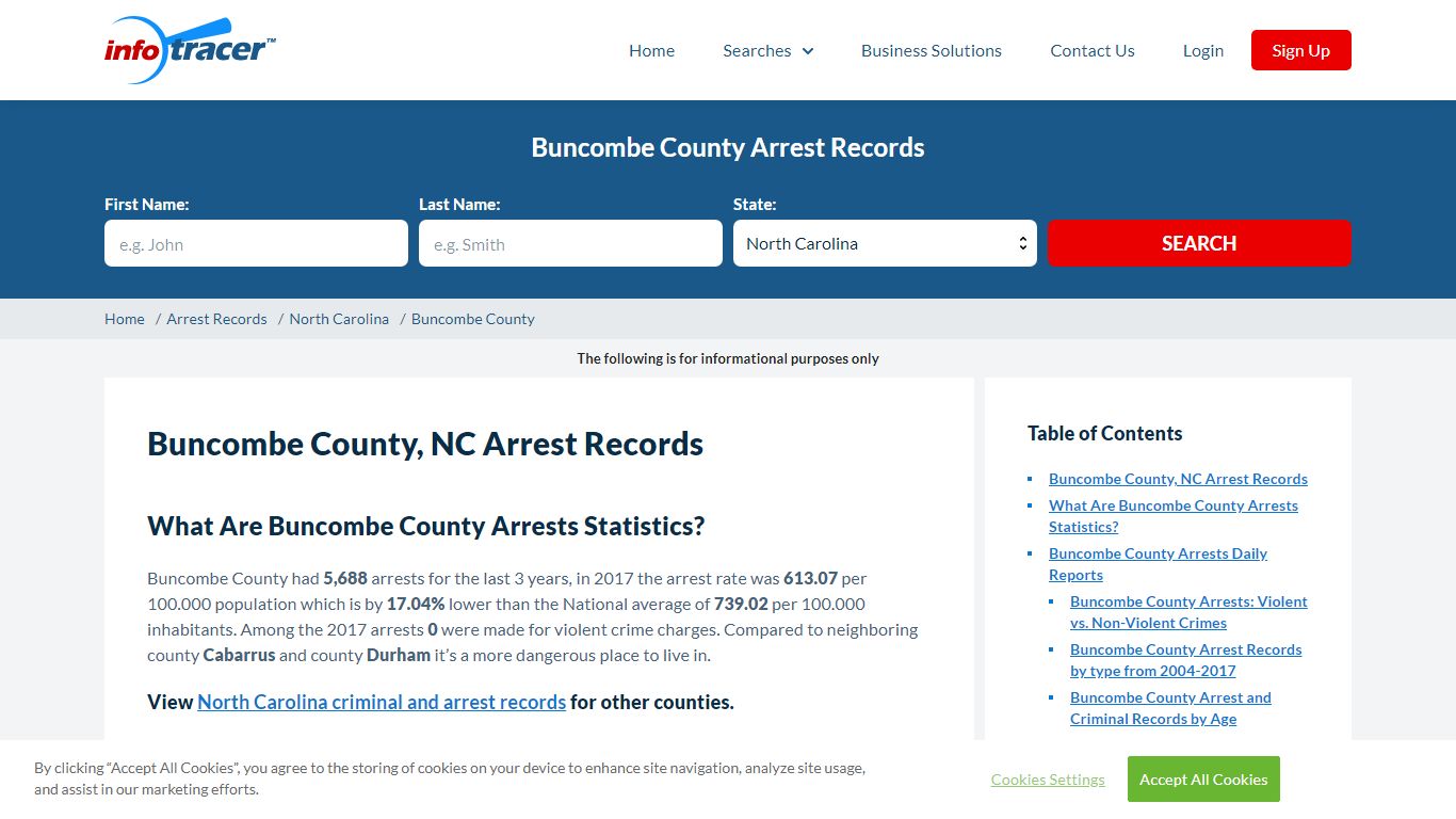 Buncombe County, NC Arrests, Jail Inmates & Mugshots ...